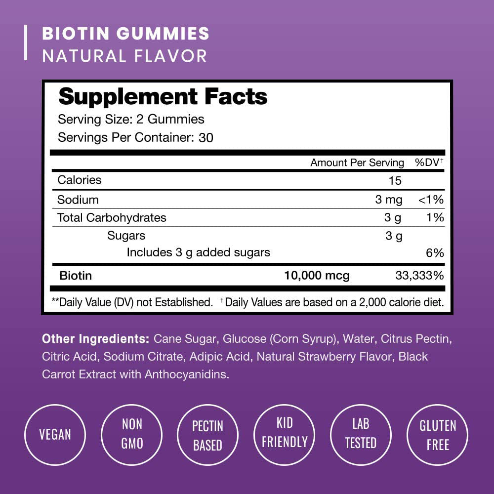 Biotin Gummies