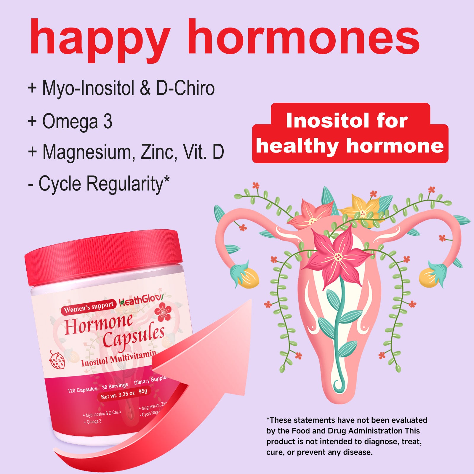 Inositol Capsules Generation 2-2d